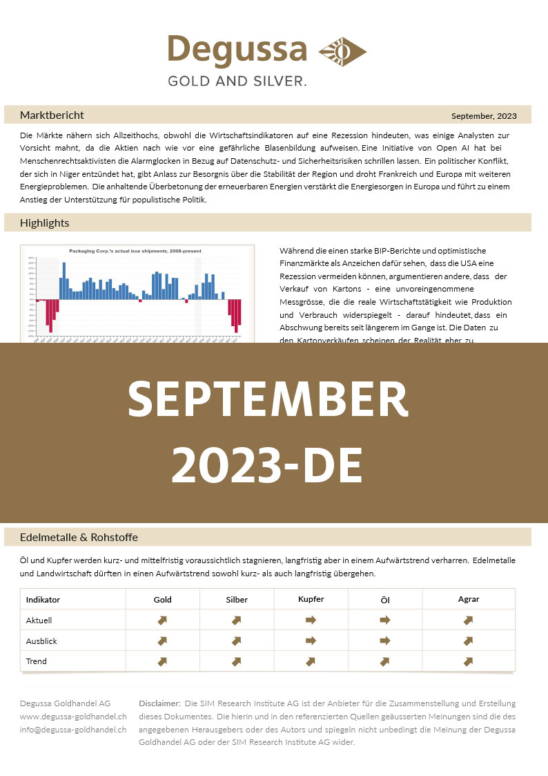Market Report September 2023