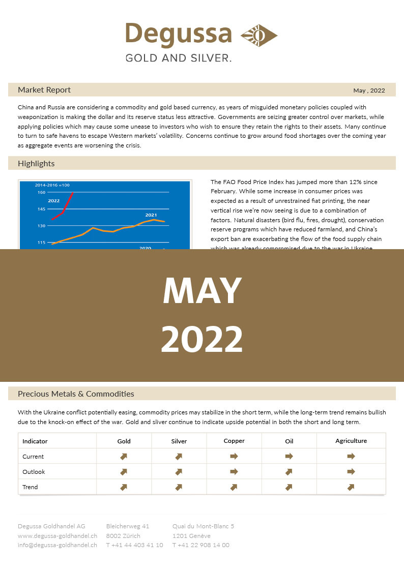 Market Report Mai 2022