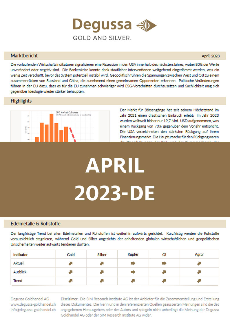 Market Report April 2023