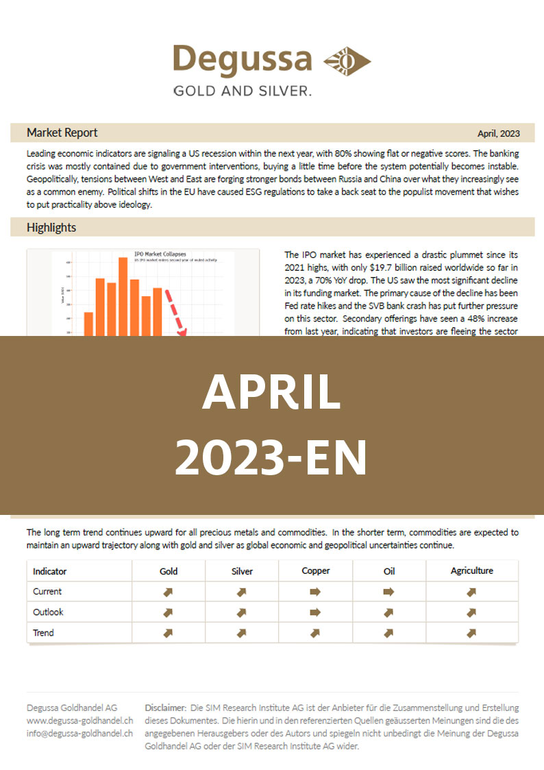 Market Report April 2023 English