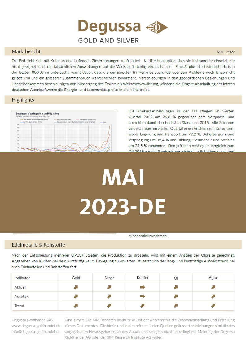 Market Report Mai 2023