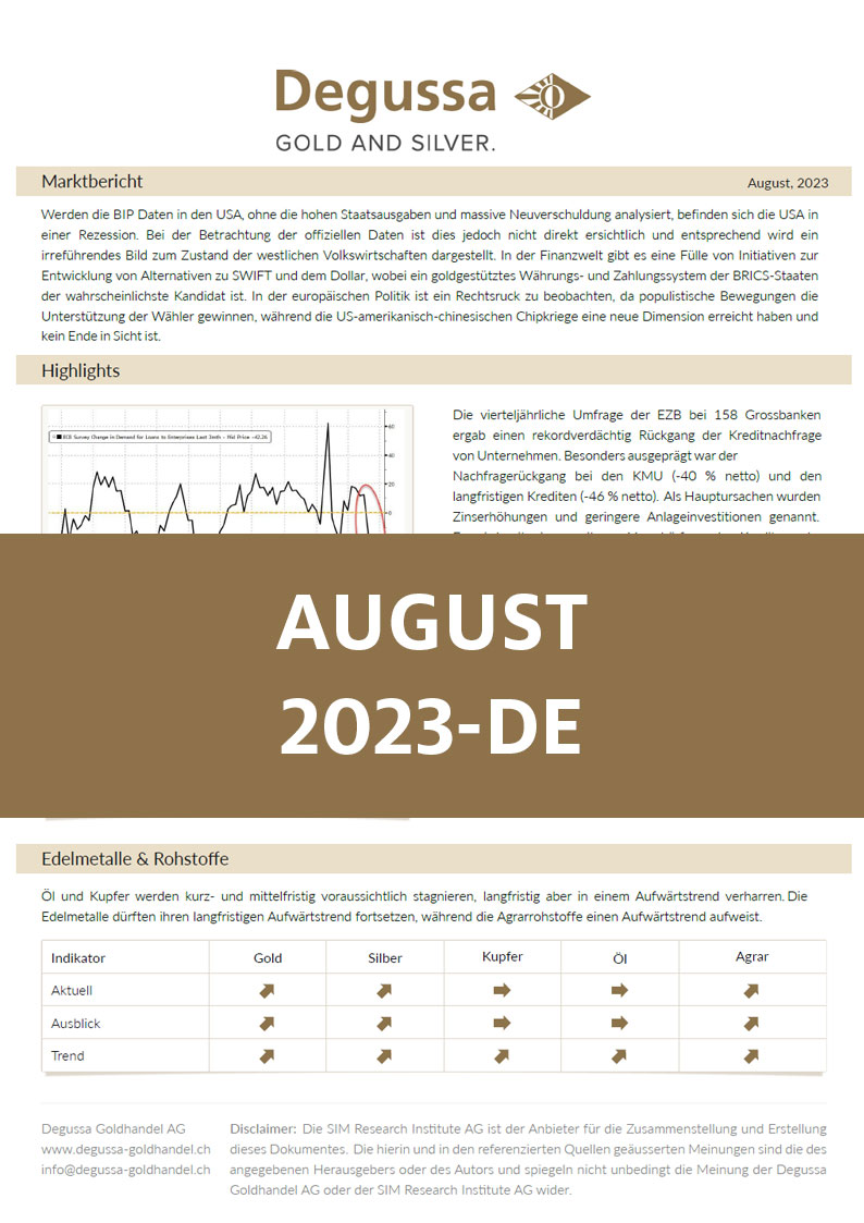 Market Report August 2023