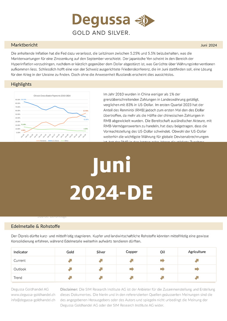 Market Report Juni 2024