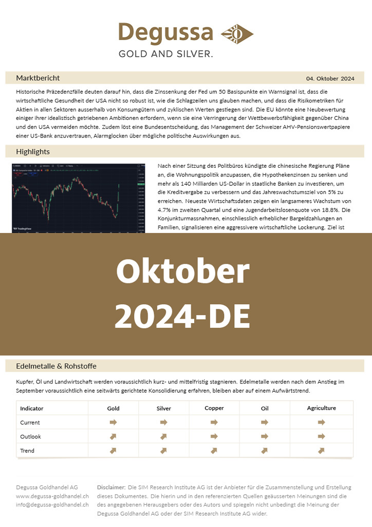 Market Report Oktober 2024